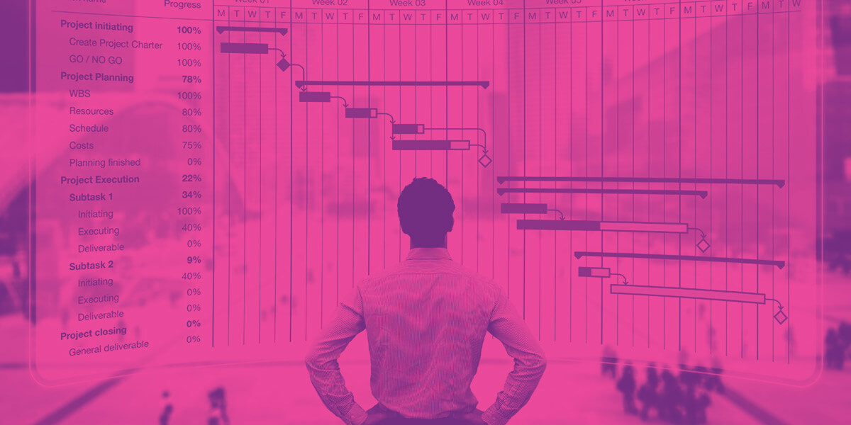 AIM Blog The Evolution of Project Management