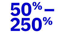 Replacing staff costs anywhere from 50% to 250% of their annual salary. Consider also the wider business impacts of corporate brain drain and team stability.