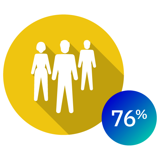 Learning Development Infograph Icon - People Management