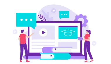 AIM Blog Learning Method